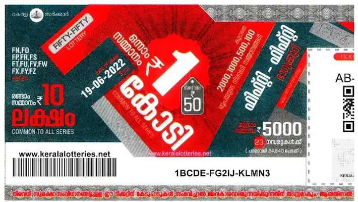 ഫിഫ്റ്റി- ഫിഫ്റ്റി FF-11 ഭാഗ്യക്കുറിയുടെ നറുക്കെടുപ്പ് ഫലം പ്രഖ്യാപിച്ചു.