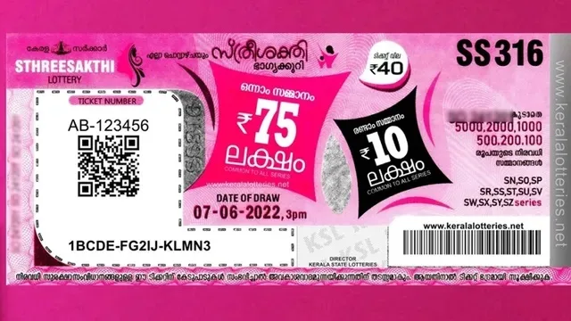 സ്ത്രീ ശക്തി SS 408 ലോട്ടറിയുടെ നറുക്കെടുപ്പ് ഫലം