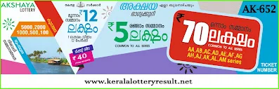 അക്ഷയ എകെ- 652 ലോട്ടറിയുടെ നറുക്കെടുപ്പ് ഫലം