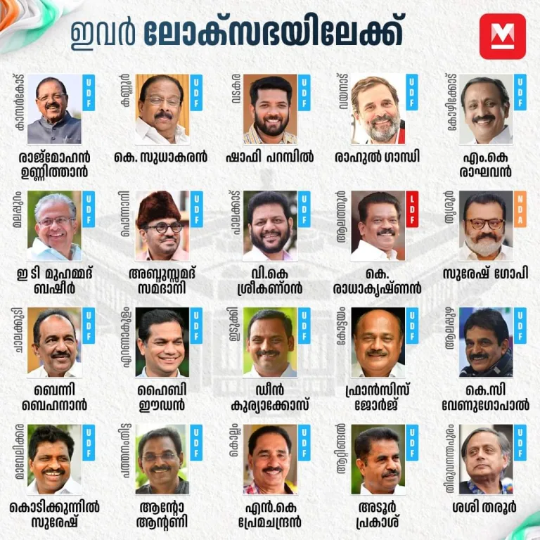 ലോക് സഭ ഇലക്ഷൻ ലീഡ് നോട്ടത്തിൽ