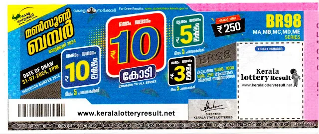 മൺസൂൺ ബമ്പർ നറുക്കെടുപ്പ്; 10 കോടി നേടിയ ഭാ​ഗ്യ നമ്പർ ഇതാണ്..
