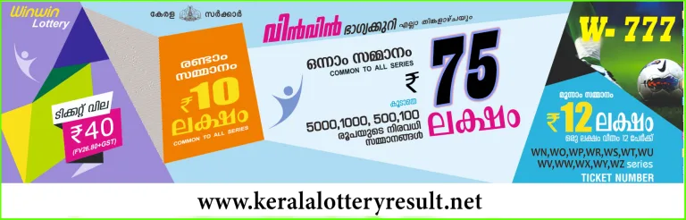 വിൻ വിൻ W-777 ലോട്ടറിയുടെ നറുക്കെടുപ്പ് ഫലം പ്രഖ്യാപിച്ചു.