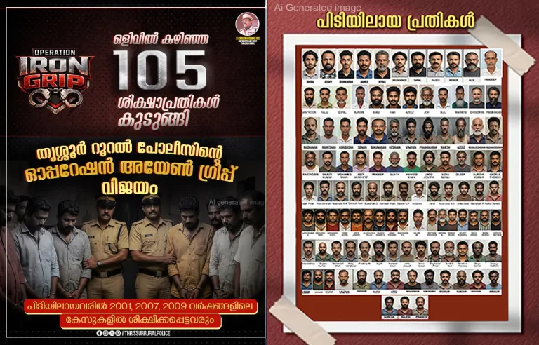 ഒളിവിൽ കഴിഞ്ഞ 105 ശിക്ഷാപ്രതികൾ കുടുങ്ങി